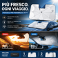 ☀️🔥 Ultime 24h | Tenda Isolante per Auto -50%