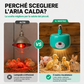 🐣Riscaldatore E27 per Incubatrice e Pulcini 🔥 | Termostato Digitale, Ventilazione ad Aria Calda | 220 V UE, 3 Colori