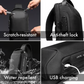 🎉 2026 Sale — Over 37,800 Sold 🎒 Anti-Theft Crossbody Bag – Travel Accessory ⚡