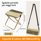 😍 SCONTO 50% SGABELLO PIEGHEVOLE ULTRALEGGERO! 💎 Porta 120kg & Entra in Qualsiasi Zaino: Il Compagno Perfetto per Camping & Pesca