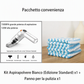 🎉 🔥 OFFERTA LIMITATA-62%🔥 🚗💨 Aspirapolvere Wireless Potente per Auto