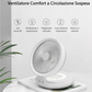 🔥 60% OFF – Ventilatore Pieghevole EDON 4000mAh |🦒🎒🏃‍♀️ 120° oscillazione, 90° regolabile, 4 velocità, ultra silenzioso, luce LED, montabile a parete, USB-C, portatile per casa ufficio campeggio 🌀