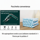 🎉 🔥 OFFERTA LIMITATA-62%🔥 🚗💨 Aspirapolvere Wireless Potente per Auto