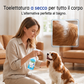 🔥Sconto 50% a tempo limitato! 👷‍♂️Spray ionico per animali domestici contro le macchie da lacrime