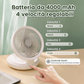🔥 60% OFF – Ventilatore Pieghevole EDON 4000mAh |🦒🎒🏃‍♀️ 120° oscillazione, 90° regolabile, 4 velocità, ultra silenzioso, luce LED, montabile a parete, USB-C, portatile per casa ufficio campeggio 🌀