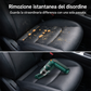 🎉 🔥 OFFERTA LIMITATA-62%🔥 🚗💨 Aspirapolvere Wireless Potente per Auto