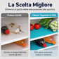 📢📢50% DI SCONTO!! ⏰ Fogli Impermeabili per Frigorifero – Tappetini EVA Antiscivolo, Protezione Igienica per Ripiani, Tagliabili su Misura – 4 Colori 🧊✨