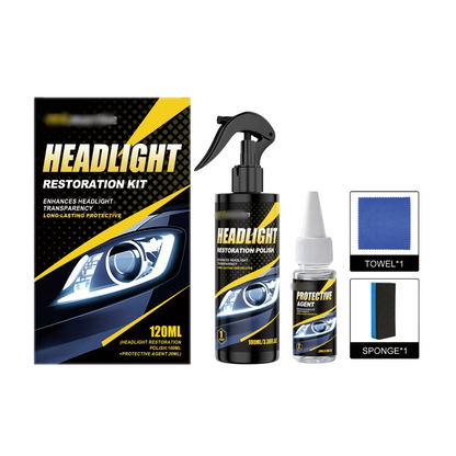 ⏰ Offerta Limitata – 50% di Sconto sul Kit Professionale di Lucidatura e Protezione Fari Auto 🚘💥