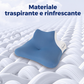 🛏️🔥 50% DI SCONTO – Cuscino Ergonomico in Memory Foam con Supporto Cervicale 💤✨ Adatto a tutte le posizioni, traspirante e con federa rimovibile. Per un sonno perfetto e senza tensioni! 😴💙