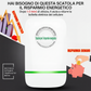 🎁🔥ULTIMO GIORNO SCONTO DEL 50%🔥Dispositivo per il risparmio elettrico domestico: risolvi i tuoi problemi con le batterie!!