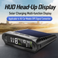 ⚡ Offerta Limitata -50% – Display Head-Up GPS Solare per Auto: velocità e navigazione sempre visibili senza abbassare lo sguardo, alimentazione solare e installazione semplice.
