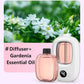 🌸Diffusore automatico per casa! Profumo costante, elimina i cattivi odori, perfetto per regalare.