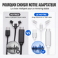🔥 Cavo HDMI 3 in 1 – iPhone/Android/Type-C a HDMI, 1080P Full HD, 1,8 m, Alluminio – Duplica lo Schermo in 3 Passaggi! 📱📺